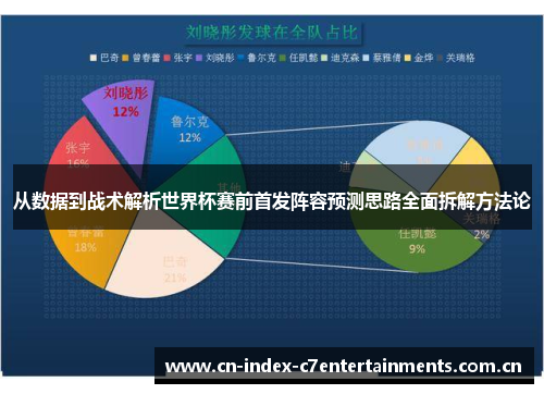 从数据到战术解析世界杯赛前首发阵容预测思路全面拆解方法论